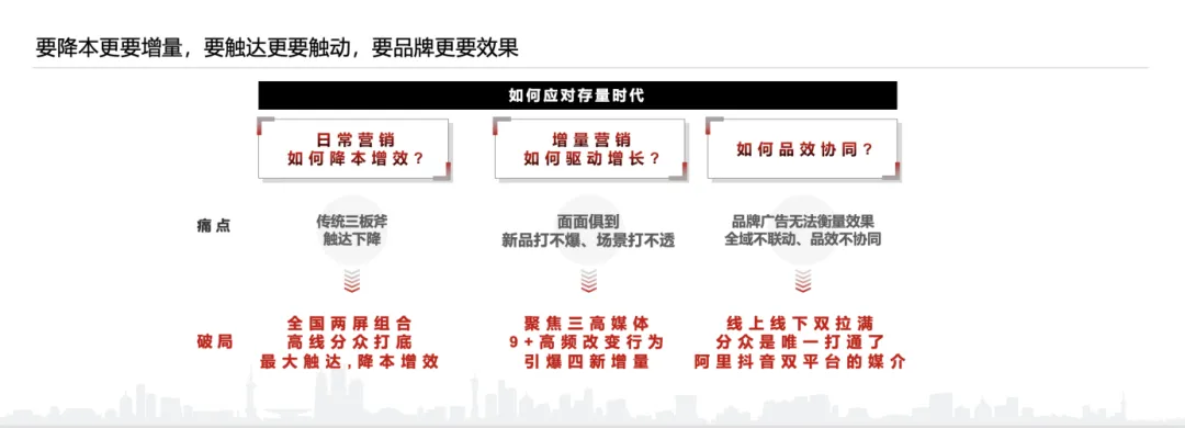 分众传媒创始人江南春：存量时代的突围